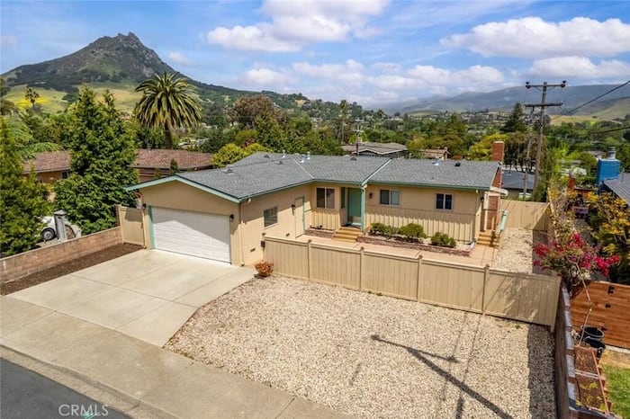 Property located at Single Family Home/House in San Luis Obispo, CA