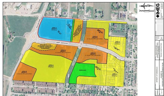 Land/Vacant Land in Missoula, MT